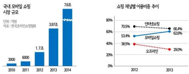 %B1%B9%B3%BB_%B8%F0%B9%D9%C0%CF_%BC%EE%C7%CE_%BD%C3%C0%E5_%B1%D4%B8%F0%BF%CD_%BC%EE%C7%CE_%C3%A4%B3%CE_%BA%B0_%C0%CC%BF%EB_%BA%F1%C1%DF%28%C3%E2%C3%B3_%C7%D1%B1%B9_%BF%C2%B6%F3%C0%CE_%BC%EE%C7%CE_%C7%F9%C8%B8%29.png?type=w2