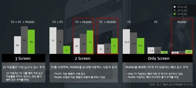 %ED%81%AC%EB%A1%9C%EC%8A%A4%ED%94%8C%EB%9E%AB%ED%8F%BC.jpg?type=w2