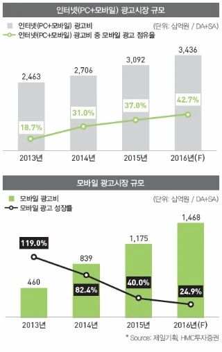 %C1%A6%C0%CF%B1%E2%C8%B9%2C_HMC%C5%F5%C0%DA%C1%F5%B1%C7.png?type=w2