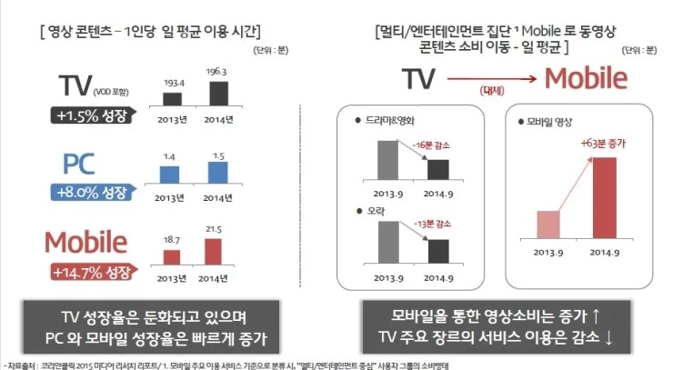 %BF%C2%B6%F3%C0%CE_%BA%F1%B5%F0%BF%C0_%BC%D2%BA%F1%C7%E0%C5%C2.jpg?type=w2