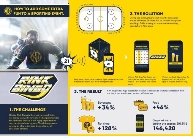 davos-hcd-rink-bingo-600-13924.jpg?type=w2