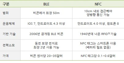 NFC%BF%CD_%C2%F7%C0%CC.jpg?type=w2