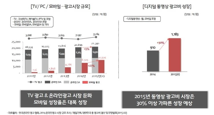 %BF%C2%B6%F3%C0%CE_%BA%F1%B5%F0%BF%C0_%B1%A4%B0%ED%BD%C3%C0%E5.jpg?type=w2
