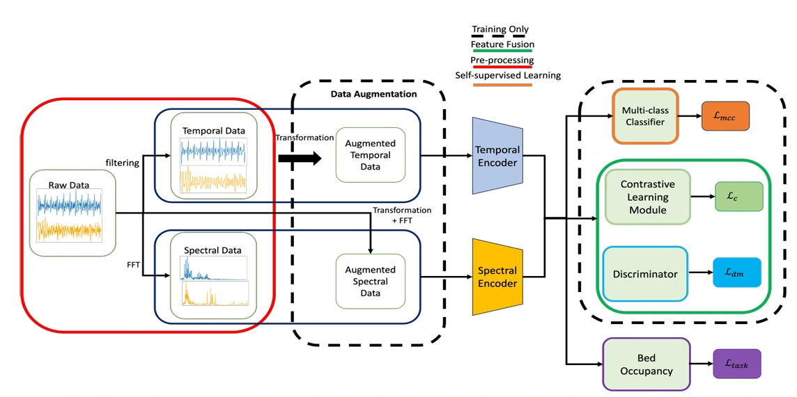 AD_4nXdnhHwqzZOfdELKt9XEQiMeuD4ZjlwRbwqeKXM4dti7b7_e4uFv5B1wccgV7ziWVu-jFiJc_MQD0Gzr5_krGdHrI_YNousbN-gFlZYPZyJTMf6fv5dFF-9C7bW9qTr-qcTjA1bQRw?key=8isyyG0CNhcSXtGJ-PcvGGLj