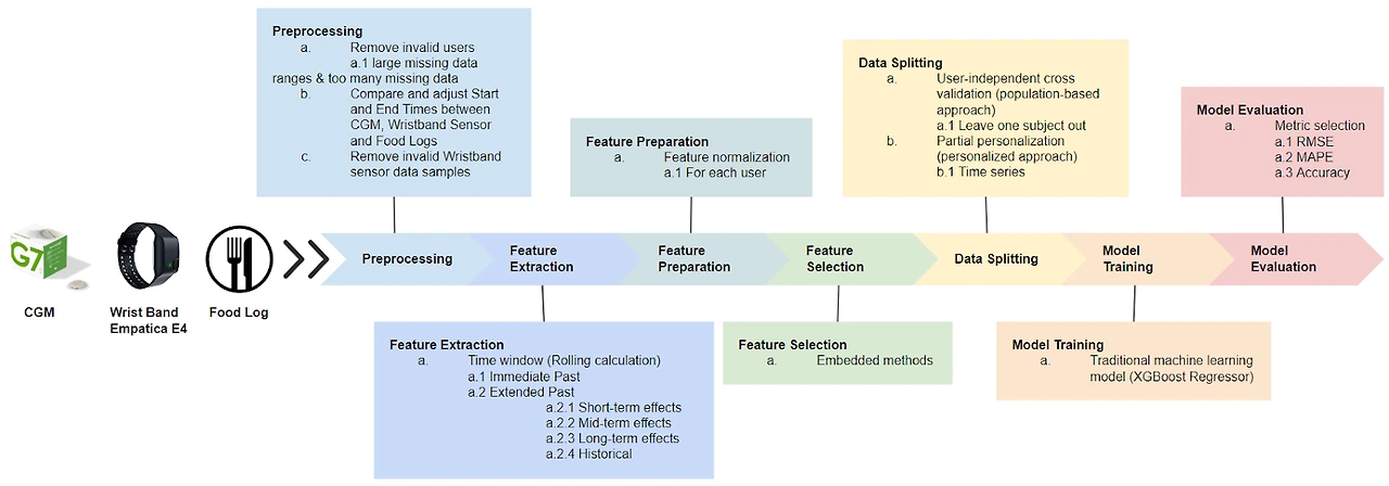 AD_4nXf2c-RoXRuTzN6YKm5DPzrumEiP-b5o4ZhoHHgs6vRroo1UJdhKR1luPusTC87WeVK60tBNzV_r1QcqzSoCwtNs29PG6354K3fbOqaReh9h5oHreOhBvflxtv496Zmu25bdsi1Jr5DvqhA-ZQ6yAiNmk_GQ?key=6Oxq8dFZThf6wy7qqPHmhQ