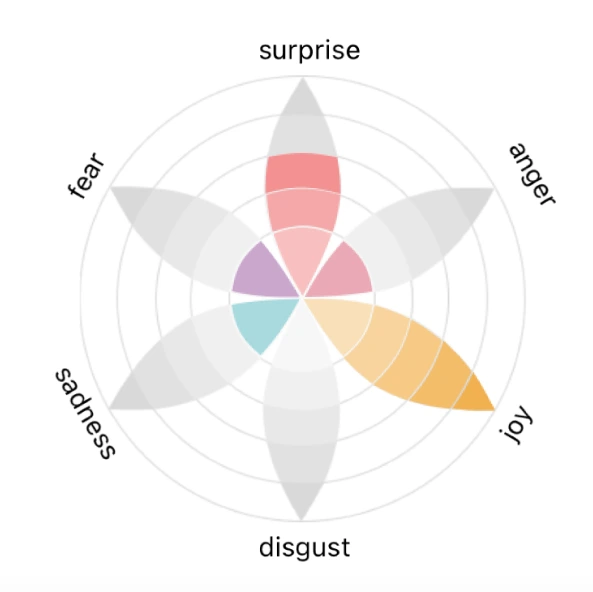 AD_4nXcCz8W2PTsweB-eyipZHRFxmoWyZnkVUIvLxPj7MZorLgStnXBCdk-OG9SN4fKJl3fDzWiCWGEwSATWqJBjD-tYfkiuGsWNXx61u-gjIqyNIX4SsMvY_y6SZM0MnBEV41cObCgvD_9qGJ6syjKEdhihewY?key=0YbESpsvpRKAYNNy-iHIIg