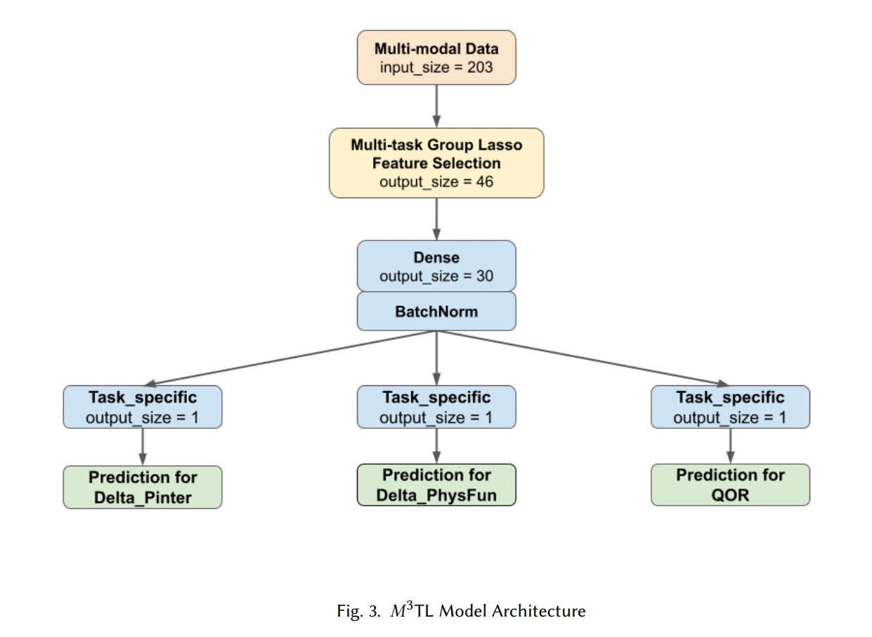 AD_4nXdNII4A4feQbje7KlRjoN9q-j8fM3N6pIjHMpTTawFb3F9qS1awX33wTHrU4MeOErDgTPgw9QeFWlyUFhCGaMN-Bpa-XbGEw6yMIe0aglbZmGojwKoPkyIXm9zRT5HyRjmuw6AIwg?key=8isyyG0CNhcSXtGJ-PcvGGLj