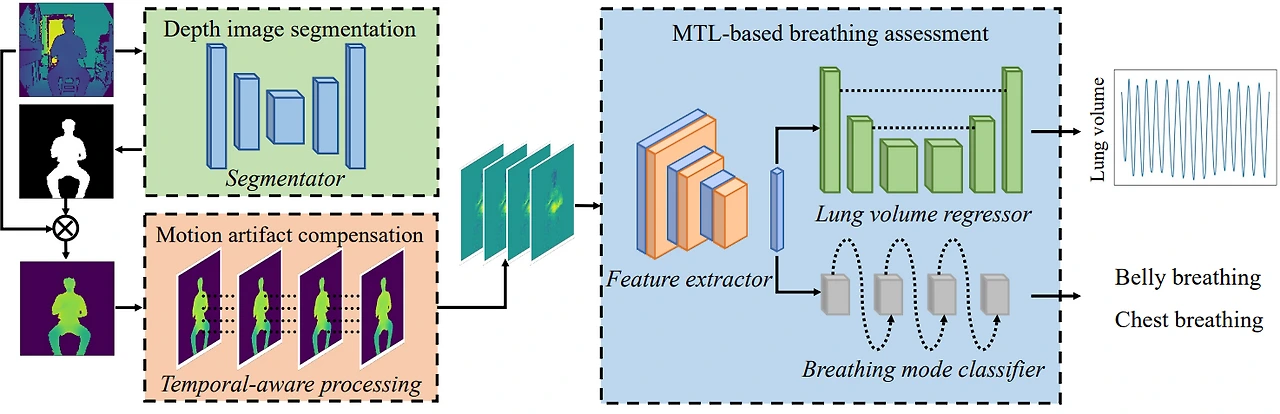AD_4nXfUVQFEW5FubK4IPdT-Lcwkp6EA9uFHYcANo1TgJHv08CaCffWnctLYGSBVXyGaRand0kifHlxxsVOxQ7IXsr_n2pLoVVbxBGfLiOrsHo3e14RuaVAnFW1BH2pH5OeL5V9WzlvP4A?key=8isyyG0CNhcSXtGJ-PcvGGLj