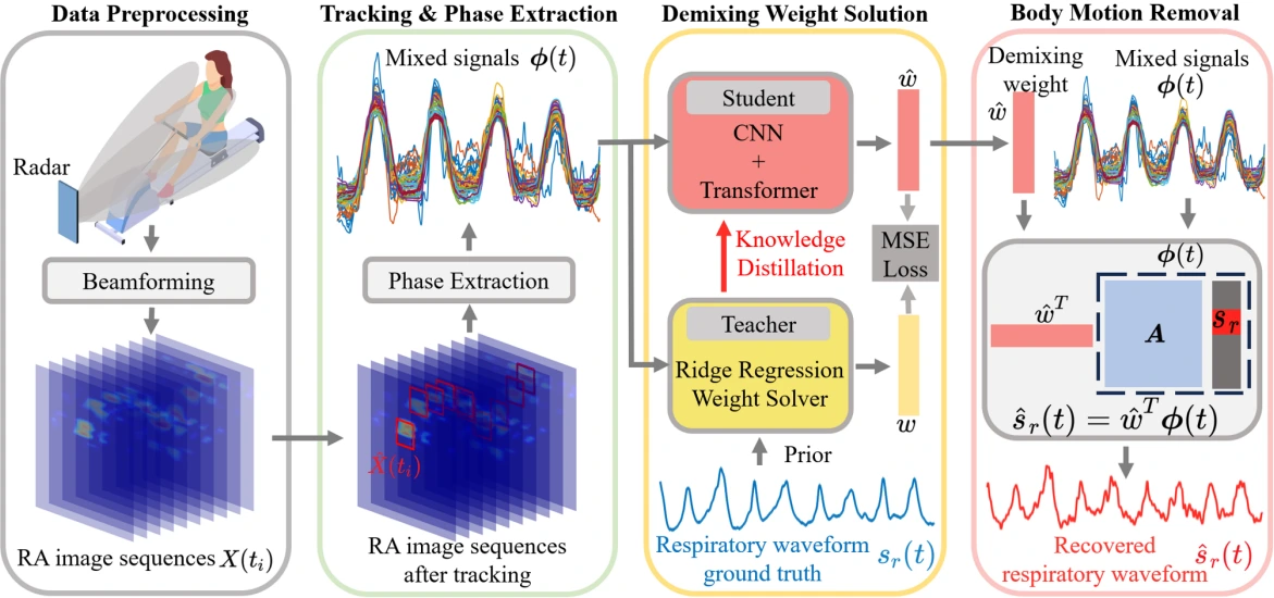 AD_4nXfTPSew3s7Z0mQthkmxg1xEjf7P-UCP3V3MzfgUGUSMYK-SjDzj2ejqeZYgGEzlBKYtDHbI7_89VbkEiP8Iz58ezOz8eSN9LvbrUPtWoLhwpo1hKfawLQgNYYh7X3b0fnBa2J2Xzw?key=8isyyG0CNhcSXtGJ-PcvGGLj