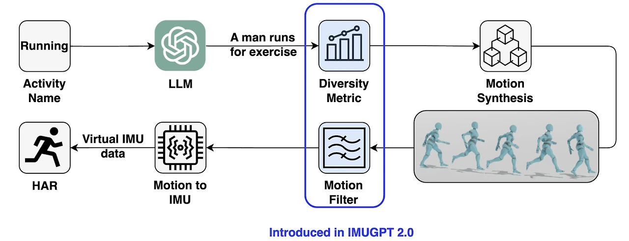 AD_4nXe9Yo6veyqypQ60WlgNDYJ2SJi5c5JUV3Iv8JuJhtj7zP6iXvsnQGr274c4ZdmEWLjTWRBvwZkefoZpTIfWDGe8ybPmMiIcesWhmKDhq3B08WnMaxdexBL6aIH42edKF1lZqfWmcA?key=8isyyG0CNhcSXtGJ-PcvGGLj