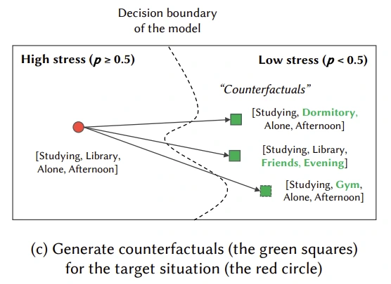 AD_4nXc7mbNkFize326RCtLMRAm_mjicViBkRdMG7oXvF0V-SW7eU3j_9SPRrkFqzEgoH7VsG4M4wzMAC-QasHYJAlGo8pmks5R5y4msUkmbEJeLyp_J-irGhmufNUSq4tO0DU2jfN5a?key=-2t5wtXOP8etRUQ3bSOSDw