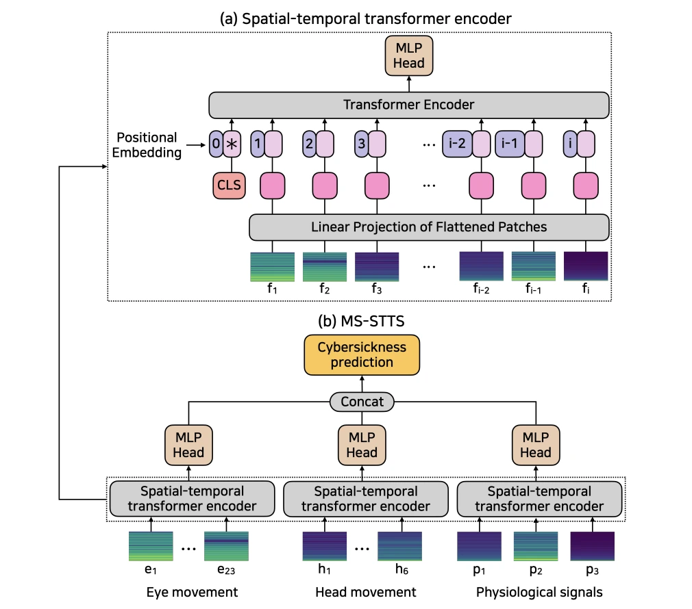 AD_4nXepeRl-4HZz5dXOpcFPL32RSTFqtohS6LLXzvye2R1mkYdooDYXF3p2zZ7Te35gr8nuDd3BKMPw0ArOXNHh-uCnPPzIjC5kPWT3L4E4utRwLUZdlXOwrmddzOyXUUCw7gu-6bg4Cw?key=8isyyG0CNhcSXtGJ-PcvGGLj
