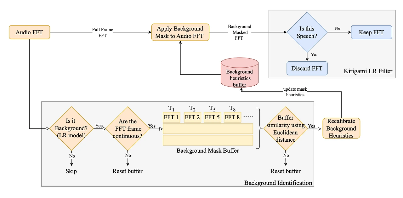 AD_4nXfMl4ZMgWKBZD-5Bf5ZGngUw-p_rCwp04WxFgD3VdzmZfzwlVwL4426hsWwYmGSHpv8URmzz5z3nsOLVMAiH6SVEo07w9iByUA2vEkVyQYZ87ckfkCOKgUKVhy7HdGxi3OcgX22rA?key=8isyyG0CNhcSXtGJ-PcvGGLj