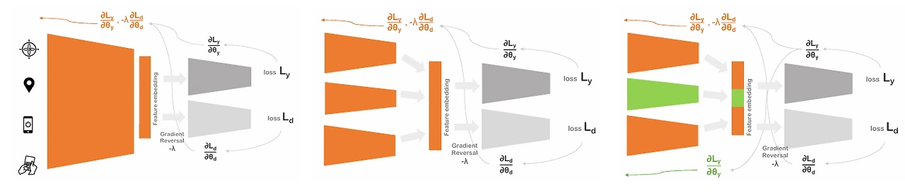 AD_4nXc6MmnRb89DEcRR13-vv9cedC2y42jReOO4y4r6chsBGHq5aZXKzlczeQ-LECK6OX9LRLBBc_z6AjTZW_JZnvFzm6RqfTMR4CPwm543COF6Aq_xc3raQ0B1xRdUbhTAscN0MhmSfw?key=8isyyG0CNhcSXtGJ-PcvGGLj