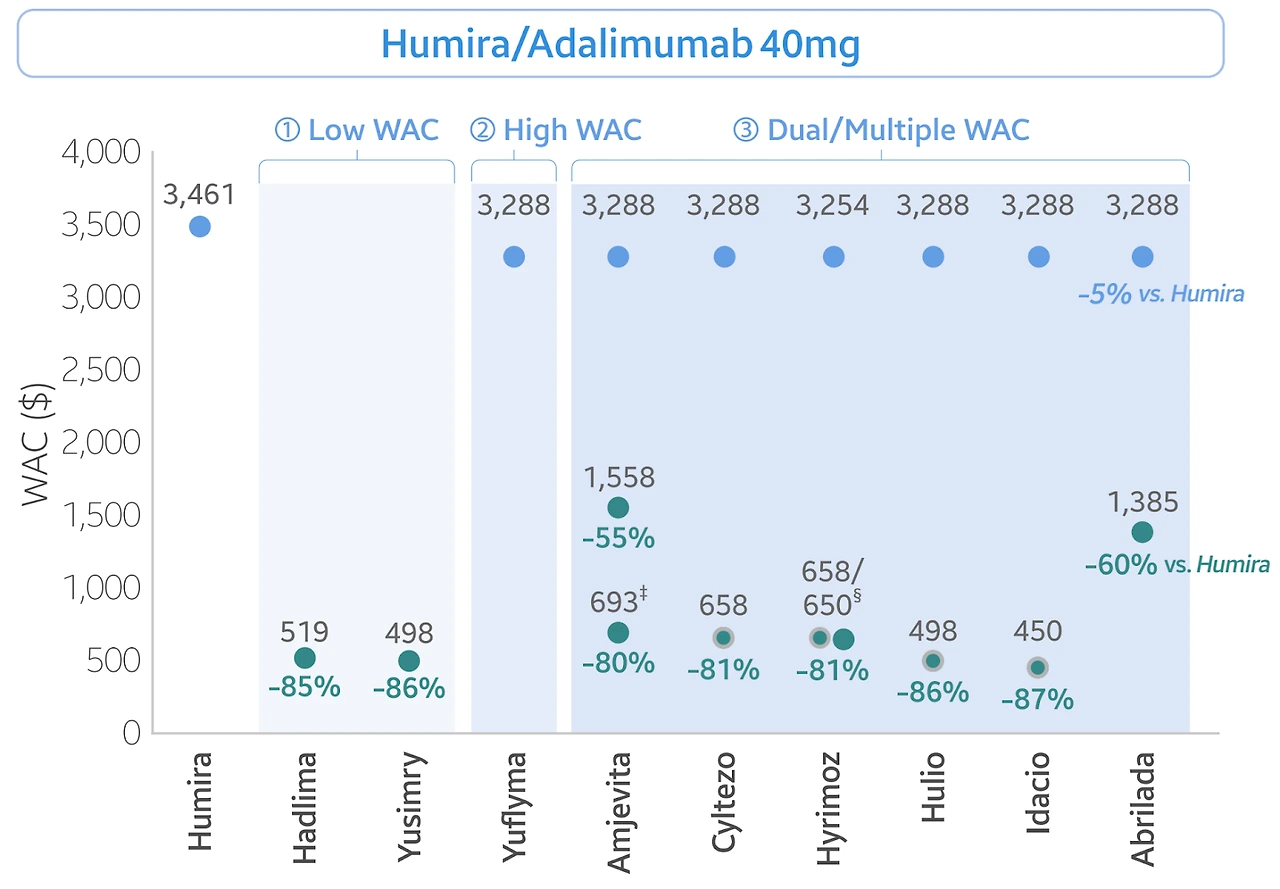 AD_4nXcWWEva56vsw4GhO67SpY9I5u7UN5ydItB1TVbx8ibbkSgYqddiFnayvqWLDhzDyHnA3OIoJ4iVnVrVsreIFMbHf0wIYwkA90mouUOmBLl8Q0QqsJ-qFm3mKaieQgTEgeWBRL52pdamCPGHQcdZPdjRujHC?key=RYEV3Cw7ZkUwjApKxM0_2A