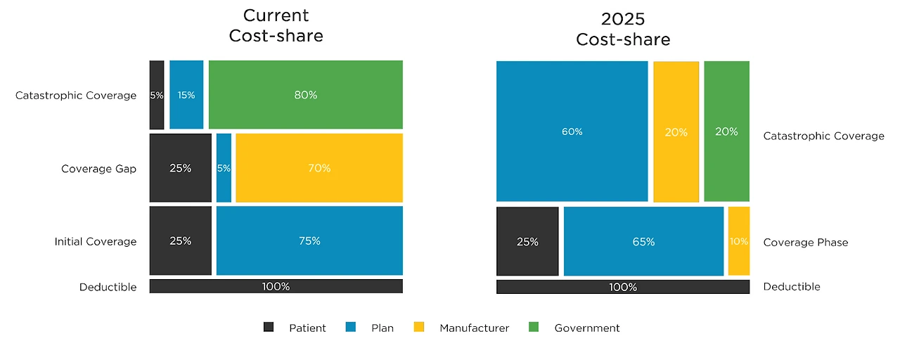 AD_4nXdfBkYq3KdxXxUE4IVxvl81urttYRBHAJGxbYfzm-_NdqSEmlErsPYQmqkT1o5SrWcpD3j5uwKn8PYObOPeeVPSIXRIHqvMiIV5ZIINvXWNnJoZcvFzI7YjwWOn-8J3QSiyhYvcQ-IJyNEyl7AQJ_-Fud4?key=_e8eag34p6_OA5lhhJh07UcW