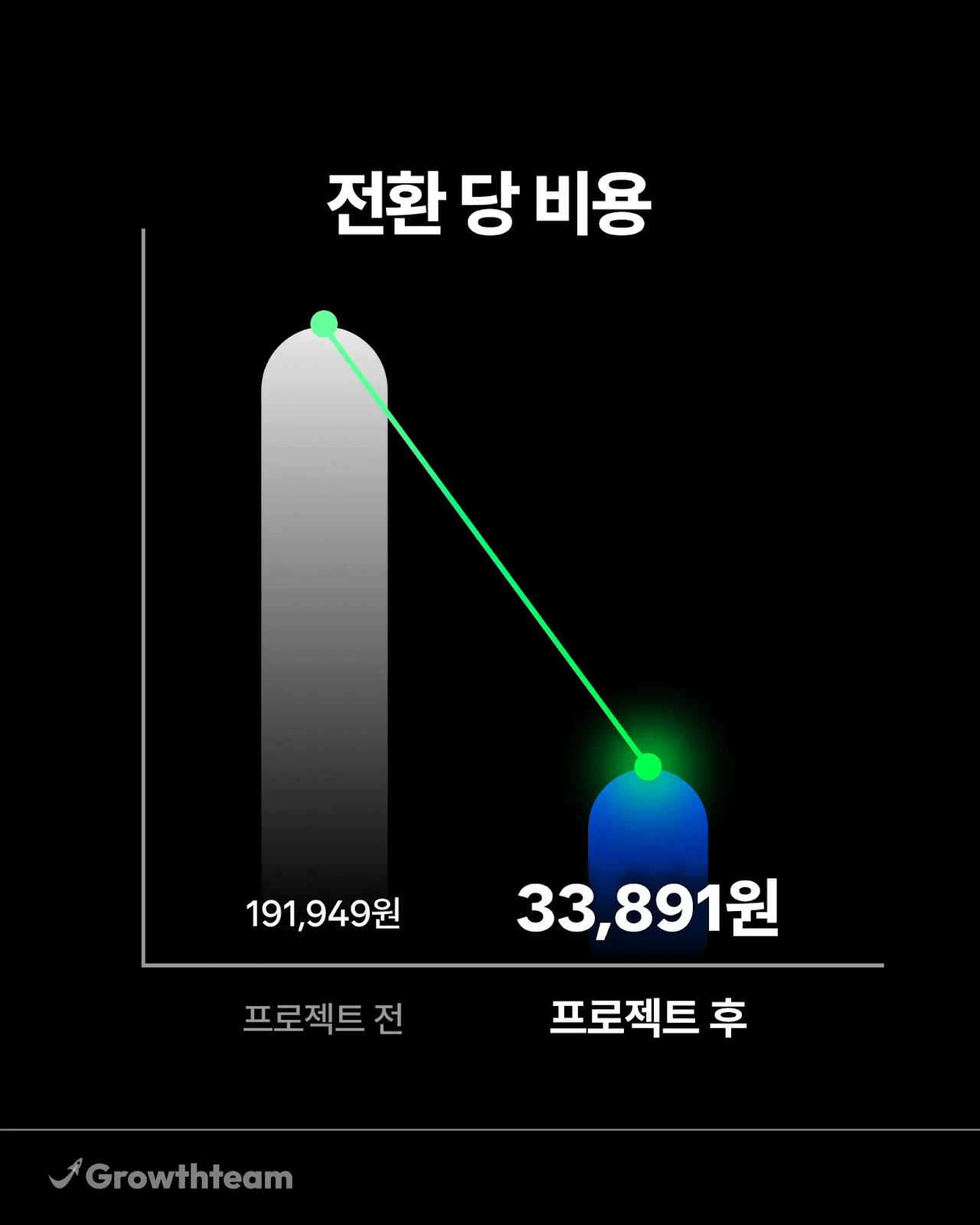 AD_4nXe3PLtPAYo7vO-4-jbZhkg42w-f-W26XrKSLfqySRNzxF9Kd7CEkc0ompw5vx2gb3xJGzYPD3yILD9K5KEuU6SjGMRXBQ_jDGF5tMb_P44JtPGpYP8LbuE3vHtAZ8htRo6GOryNcg?key=09o0cK7pDa_pBn_d4iN3GA