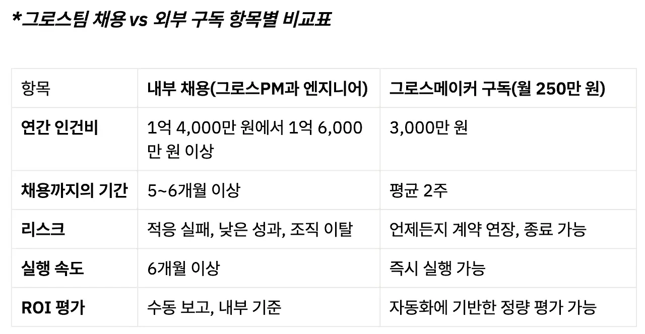 ?url=https%3A%2F%2Flh7-rt.googleusercontent.com%2Fdocsz%2FAD_4nXciSk8pTD876ObFozT--H78qhNl3Jz5xGSYnHgF5riaPJ8S2wl0myQAjRcC_NH89BJYNm4mV7J3W3QyM6uqpeXFSHlqrY_cF-qx0twuN7aLYT10Vx7CtizaMXCaIiWA1VvxI5yQ%3Fkey%3Dh5YortdKdqo8Co28F60u-Q&w=1920&q=75