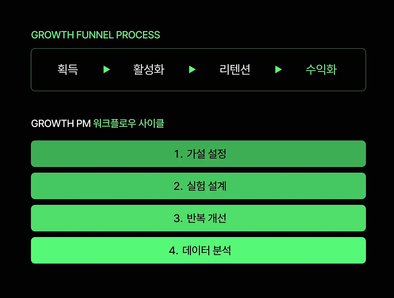 ?url=https%3A%2F%2Fsource.inblog.dev%2Fpost_image%2F2025-06-13T12%3A39%3A46.346Z-ecf0fc76-4355-449a-ae39-e08e5c8b373d&w=1920&q=75