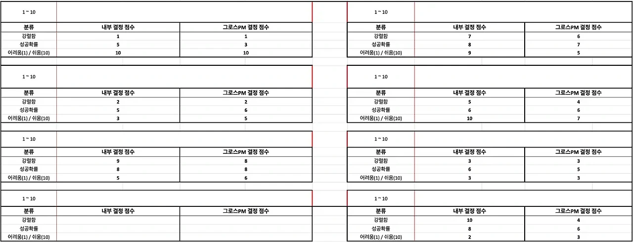 AD_4nXcjW_gMO85A2w_q8UbJGwRPjlWRsSF0VBV3ixYpxF7oOYcxKo5-R7OK4teT2xqwNL8_hsQ6cc38Pv1Wh7Mh9s5O3hxtEHucBY00ahCrdhDuwo_dR7rCk85lnAtQxvLzdn98Y5C-bA?key=laCkEYlgWB7ZsrCOKfsA2w