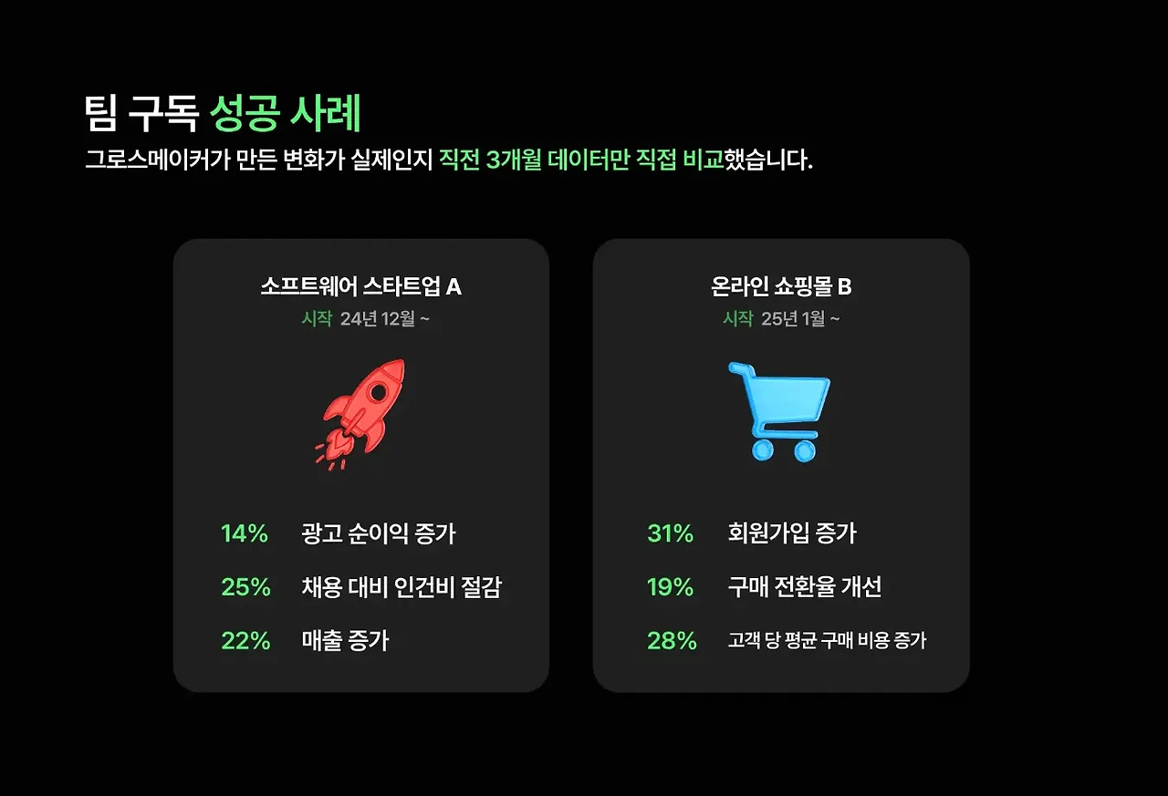 ?url=https%3A%2F%2Flh7-rt.googleusercontent.com%2Fdocsz%2FAD_4nXcDWHaiX97kltDiIOZagnTszDLm1YUOtTaOgXQ0GV3QtPq81CCP7LbRwr8UorioaqjsVsh22-_f7KMCo6zq6sxVwyyYHzFAYY6ncBTIo56fLnjpOTLeKO0SaYf3GUN4xZG-TutmAQ%3Fkey%3Dh5YortdKdqo8Co28F60u-Q&w=1920&q=75