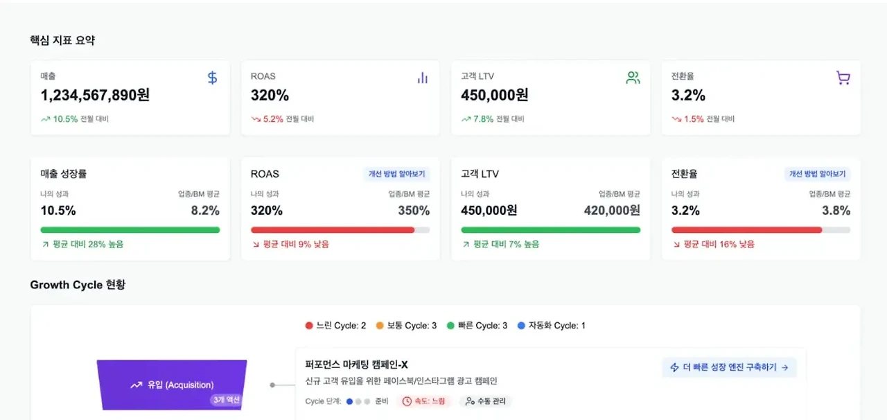 ?url=https%3A%2F%2Flh7-rt.googleusercontent.com%2Fdocsz%2FAD_4nXdsPDtxmQSwbg9p9xLqbiBMcyX4r1j7qz6rJxHLdxW2XKHK2yp2CsSQJ7s3r_Qsc_gCPCkcL0MaM_YKUisntZu23IKV5SyxRw9obkUCRuRakD8OCmGsaALbuLYoQoHlt0BWB9Dpvw%3Fkey%3Dh5YortdKdqo8Co28F60u-Q&w=1920&q=75