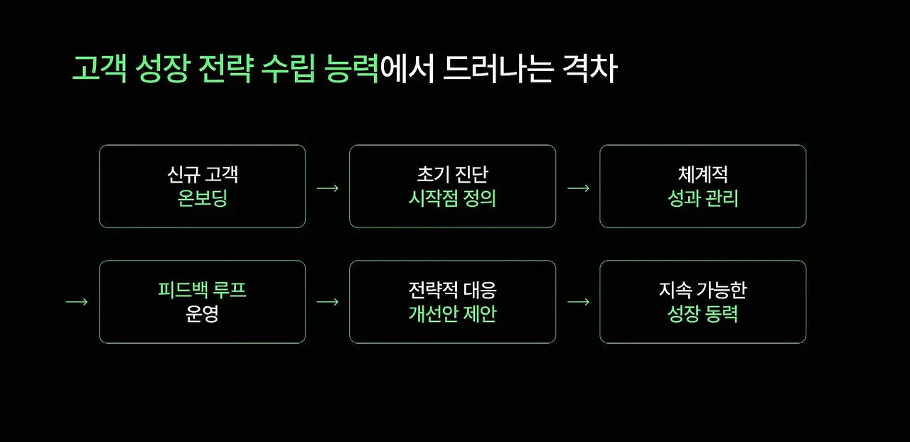 ?url=https%3A%2F%2Flh7-rt.googleusercontent.com%2Fdocsz%2FAD_4nXcqZxMUrmpEx1BY5pKN-9R97wpTkxEkqgiqSqFyzJx3Rf972M0x5qkbQZcUxD0_bwvnCdY86m4QpBrHEssfIuRJyKq-2nl3vnP1LpJZ9U0fl2k-BkNRjwuZAKb2eAdJneaIEPufzg%3Fkey%3Dh5YortdKdqo8Co28F60u-Q&w=1920&q=75