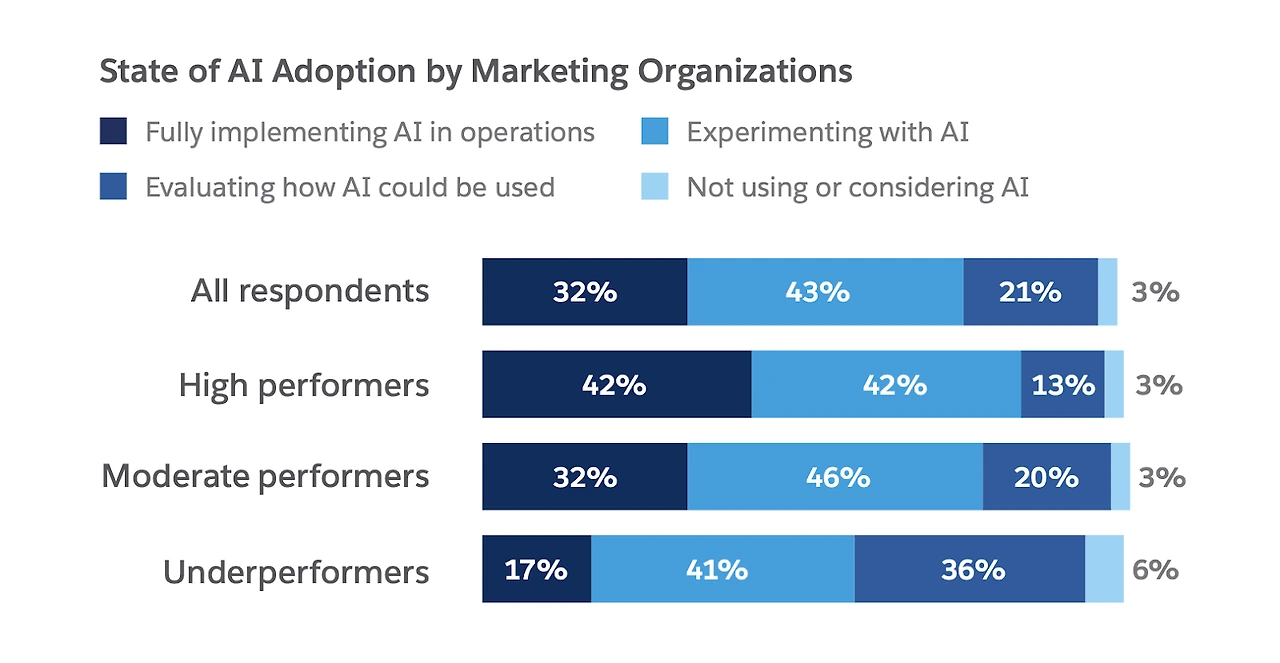 AD_4nXdiCD-zBisZf-CPAU6shR6rUlhVOBZvvpDzm3F25icq6e_N_CB4uAmcJHxf7qS9UYiNZNTlFaVSoigdXGsNhKCWVDv1jg0yfLmXJPK41JHQdWbj-E80jjCA743hbh2ad8oQH41JrQ?key=tfYONkqOa48zP4qulTs3Ag