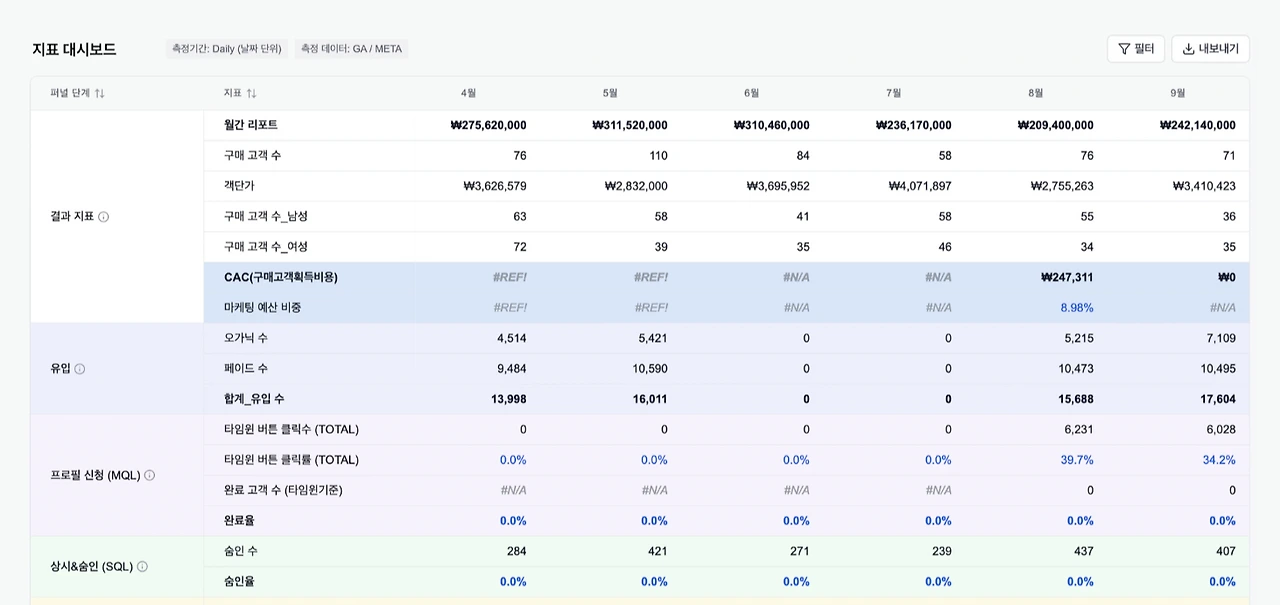 AD_4nXfv20iFnK5AXugIFyCeeJ3XQHbSwnSOd0IenJZcPxVp9Zx7PAjA2LrPHXd2yaypZyB5wnwb7GrQtkZJCql6I7OFN1m8IJ66H0JDyV0QZPDqywt0lPtSDsbHsi5zUSMr_PIFDoE0fA?key=k45nOgWlLxTbOYQYVwzNQg