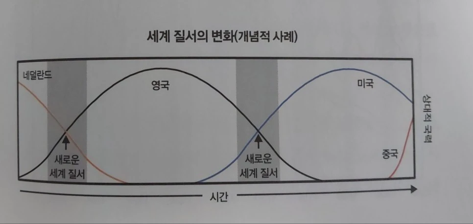 %EB%B3%80%ED%99%94%ED%95%98%EB%8A%94%EC%84%B8%EA%B3%84%EC%A7%88%EC%84%9C.jpg?type=w966