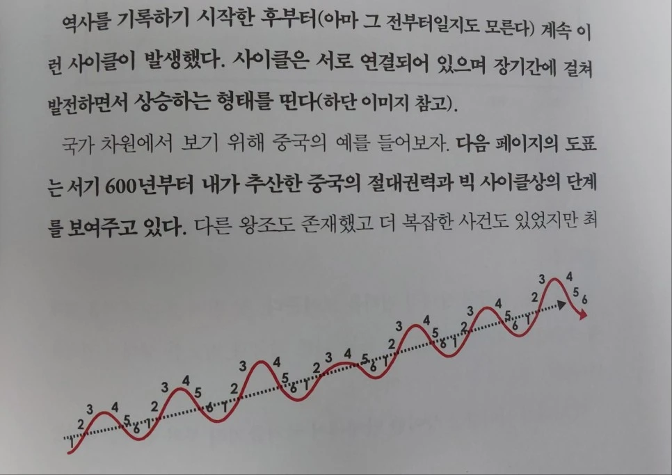 %EC%82%AC%EC%9D%B4%ED%81%B4%EC%9D%98_%ED%98%95%ED%83%9C.jpg?type=w966