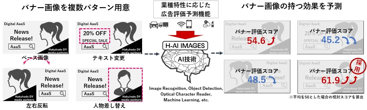 38657-144-f86d3a2e6c12b1c4775636becb4b2f70-1263x381.png?format=jpeg&auto=webp&quality=85%2C75&width=1950&height=1350&fit=bounds