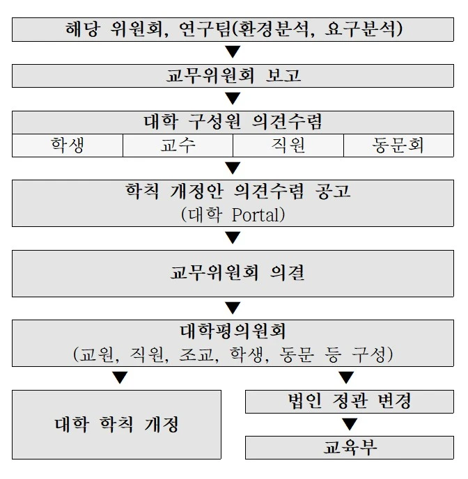 AD_4nXcQfyAQIZcAU4bPNUuq19Ne6ubPfGlQpVpKAiGPlqeIRGxvTllZVbdvukmgjYfiIfIcQ2AQtuft-X7gxfNdZcx3sP8h7qpRHWkk3ksOhJBGTT0IPLHRGgO65HEgy5TcVN50Ui6R?key=Pa4m4MNx5BD5w3tErwXCUqGI
