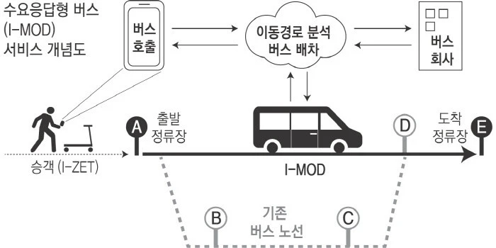 AD_4nXcHOHVg6vwqI7yu3oAwUjPuyS_jQuSbwVy9uhcrtOcdF93AFVgEJHFOWX7-leD1OWNHIuR06HAo2CeQXRP-tEXMl6xYvF19O78lhIEo4OsLSMisAA33uXte4syTkTKORCxbMeJCZSJnv8zrVZfixwoZIUY?key=3-yf0q7cvX6QXfpO7ndRMw