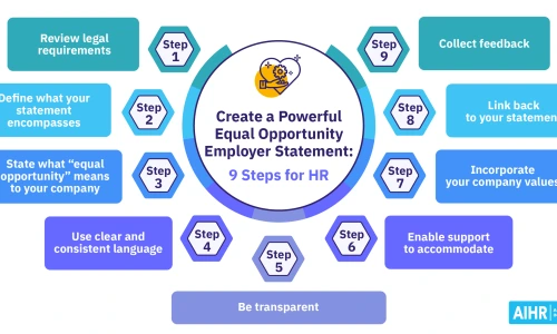 Equal-Opportunity-Employer-Statement-Social.png%22&type=ff500_300
