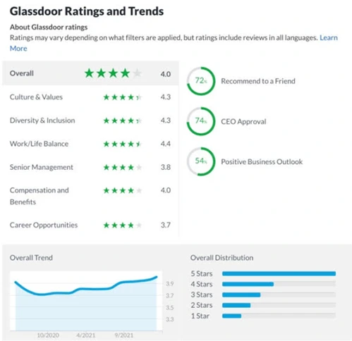 rtaImage?eid=ka1Uf0000000LPR&feoid=00N80000005GDfk&refid=0EM1E000003OWvO