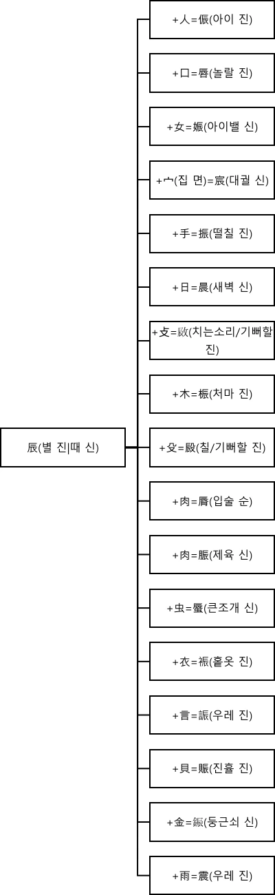 67d89bf79ccf8.png?imgSeq=47812