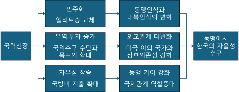 %EC%84%9C%ED%8F%89_%ED%95%9C%EB%AF%B8%EB%8F%99%EB%A7%B9_%EA%B7%B8%EB%A6%BC4_4.png?type=w966