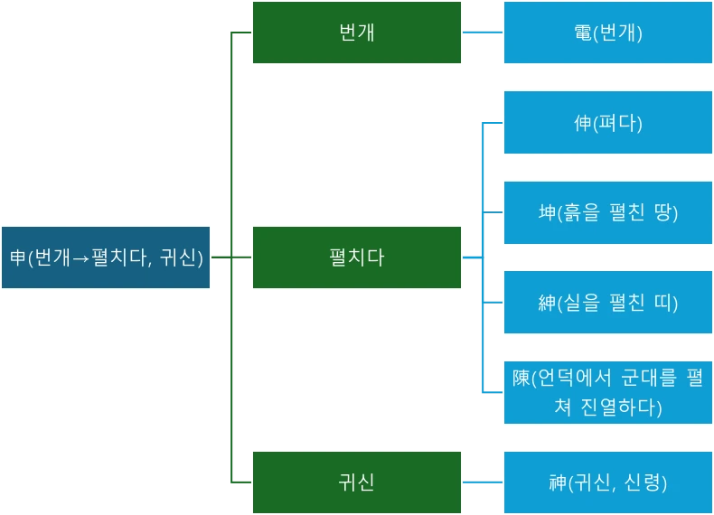 66e62610bad9d.png?imgSeq=34575