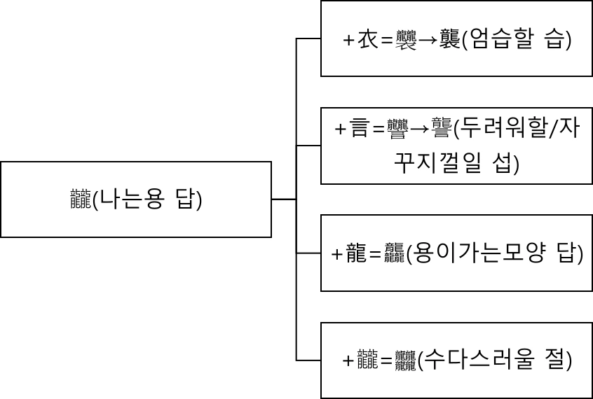 66b06a6418136.png?imgSeq=32204