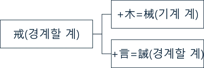 6753bb719ca41.png?imgSeq=39542