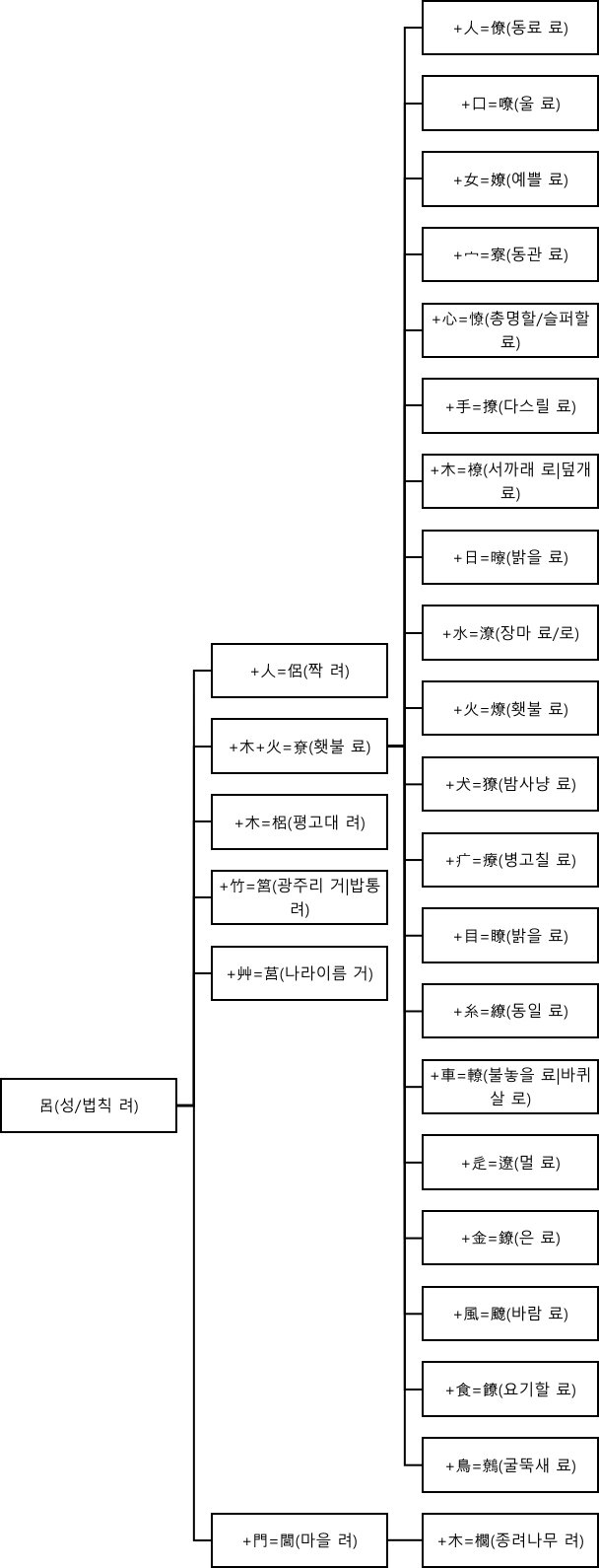 67136fee2125a.png?imgSeq=36938