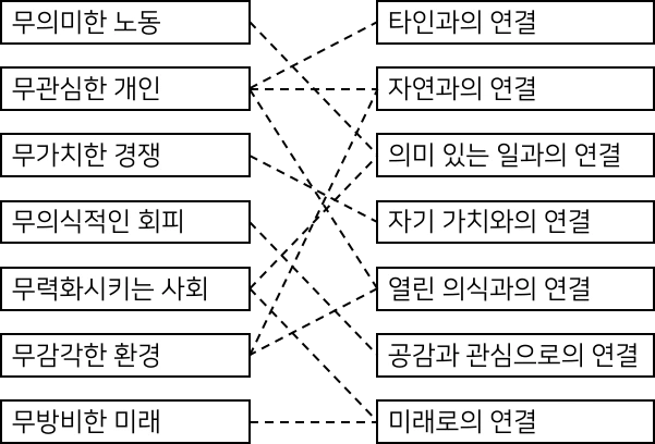 %EB%B2%8C%EA%B1%B0%EB%B2%97%EC%9D%80%EC%A0%95%EC%8B%A0%EB%A0%A52%EB%B6%803%EB%B6%80%EB%8C%80%EC%9D%91.png?type=w966