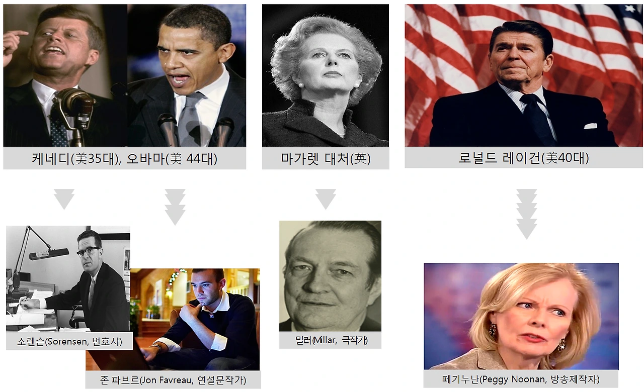 스피치라이터 2.PNG