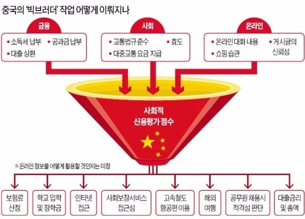 %EC%82%AC%ED%9A%8C%EC%8B%A0%EC%9A%A92.jpg?type=w800