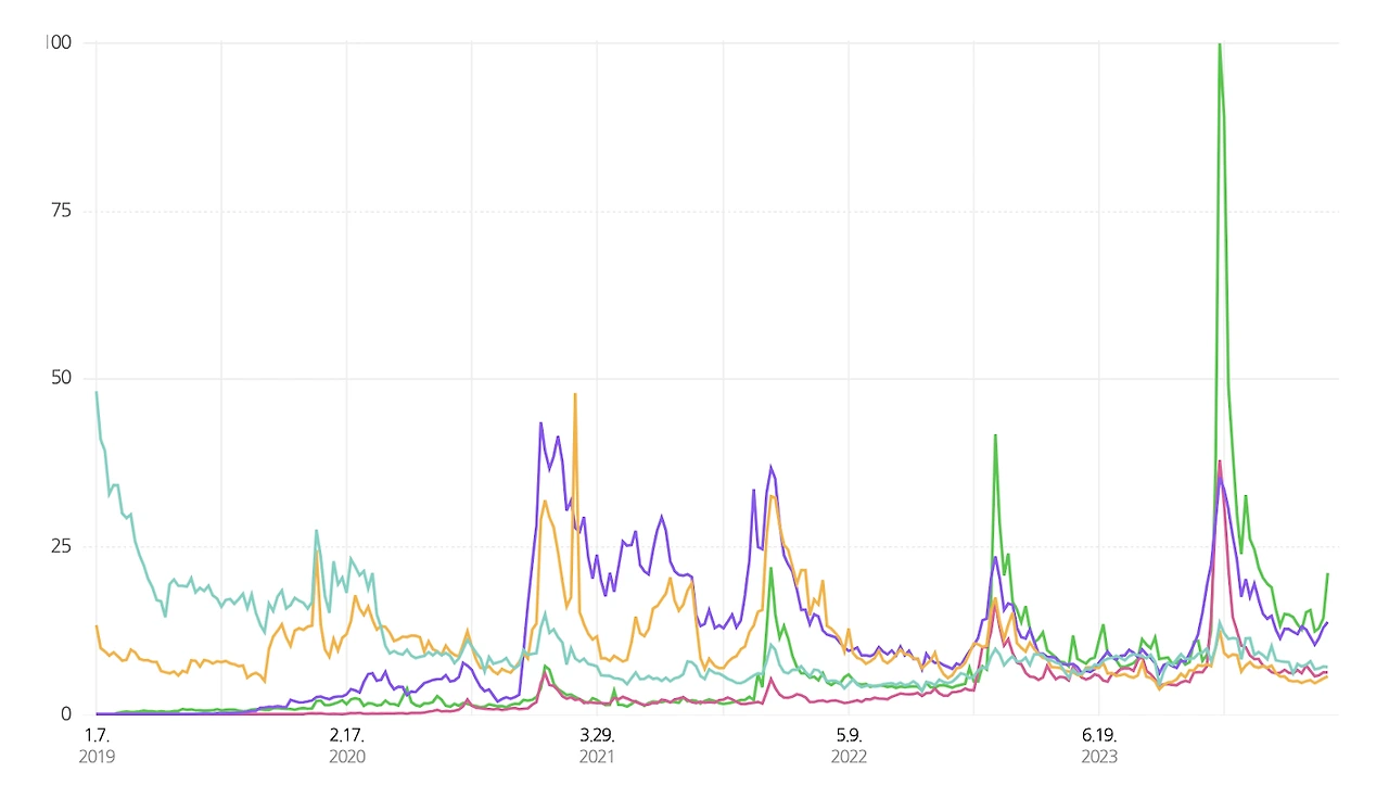 AD_4nXcihqgIxht0g1nPyuSwqwEnDuTSV2op0XVqB2Vkf1qNm4E2FRIVOMgwBS0BM714xovnP9gIAFF7235YuRqI5je0JrWpyIlWULR0-2MA1nBDCUMqmxlUq0MoVkB3YUyr2EUEnxMbPFa1x7rlHvKc-sZhf0s?key=LRnY0hOmBs9PfLTc3fSuZg