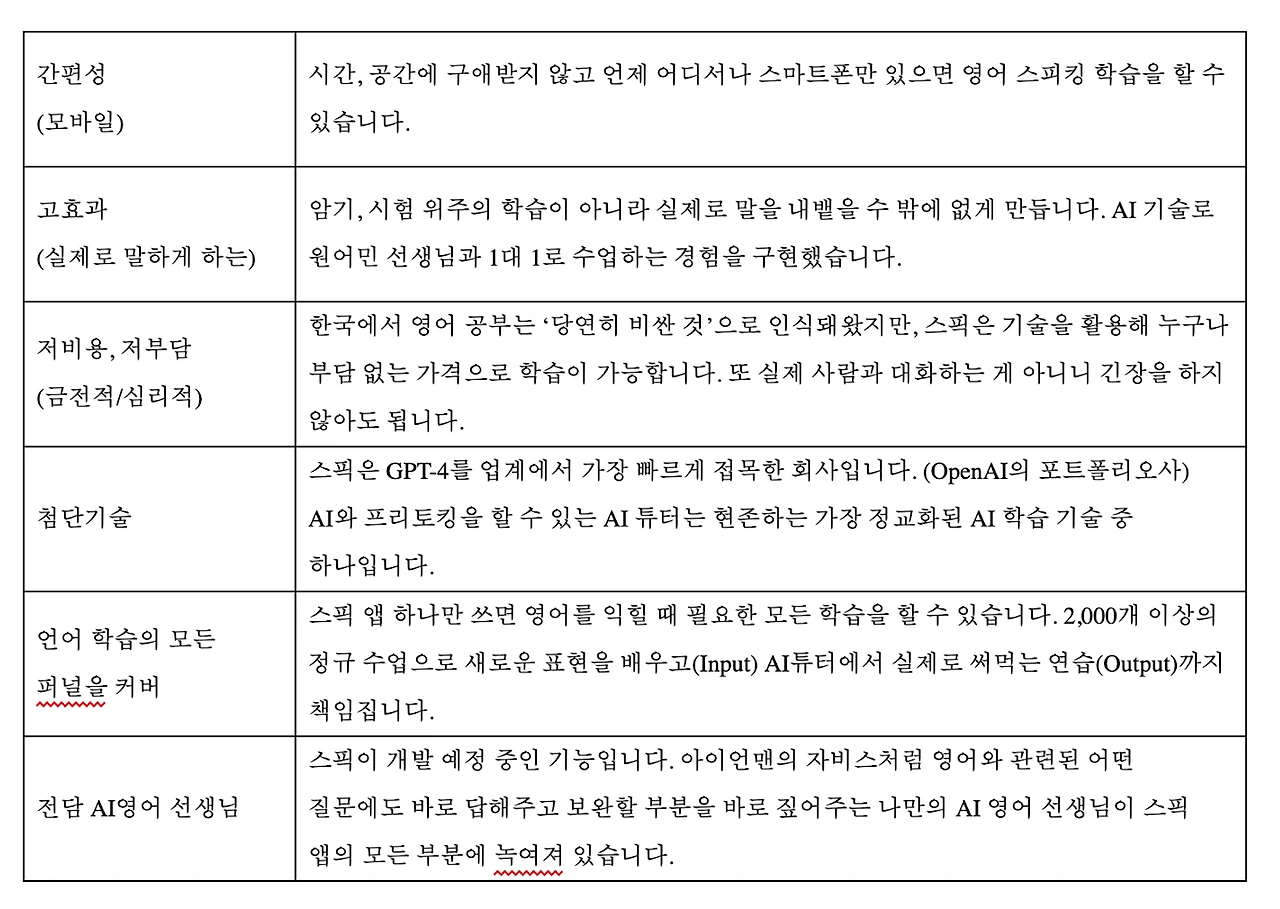 AD_4nXchKbxk3qcBpaEy1bnuFcj7lvn4T8hiAkXzuZSkShSAvi38PYj6vjT3vraK_wQblvu6ssIXcYdBXIxsm5jcWHt-fo2JKj5rNfvVaxHMzCTMFZWudVNo6hXE3-zZy3RzTDxL610Jul0bsb2Z-HvqChOahdzR?key=9X_4_-tQw_i6ezW4xos9JQ