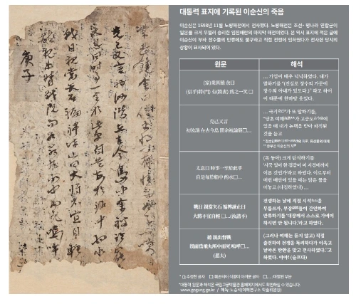 이순신 죽음.PNG