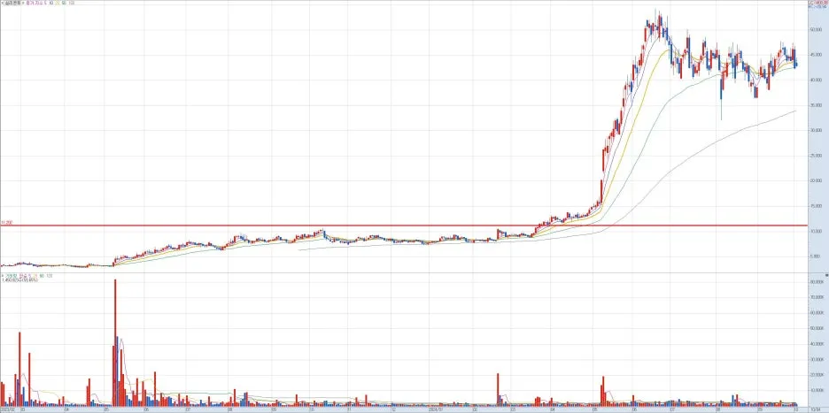 %EC%8B%A4%EB%A6%AC%EC%BD%98%ED%88%AC-%EC%9D%BC(20250731212231).jpg?type=w1