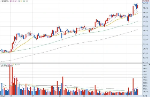 %EC%95%8C%ED%85%8C%EC%98%A4%EC%A0%A0_%EC%B0%A8%ED%8A%B8.jpg?type=w1